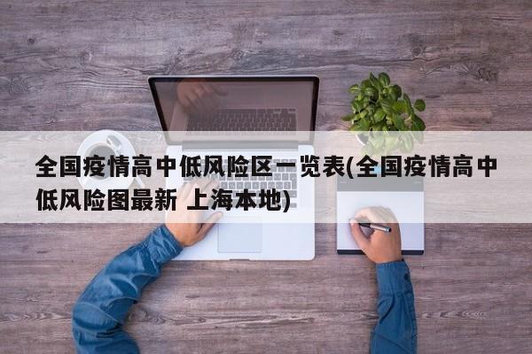 全国疫情高中低风险区一览表(全国疫情高中低风险图最新 上海本地)